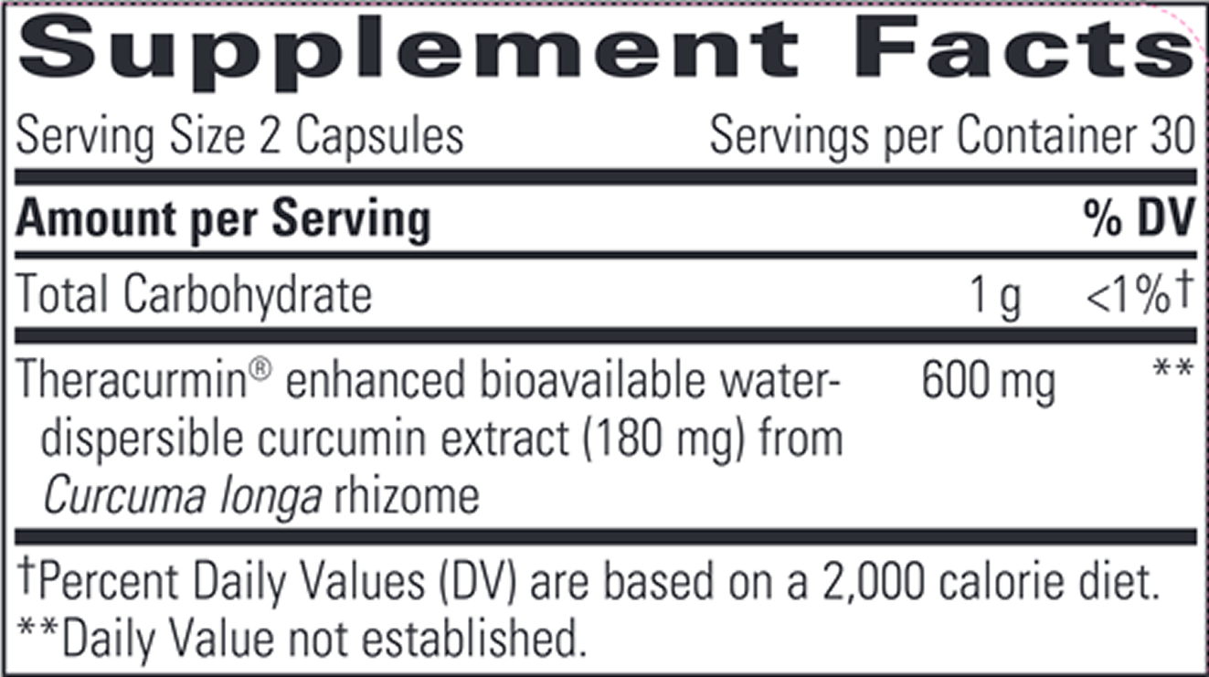 Theracurmin® HP - obrazek 4